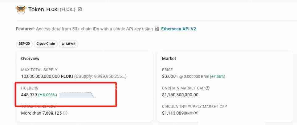谁会成为25年狂暴大牛市500亿meme之王?一文介绍